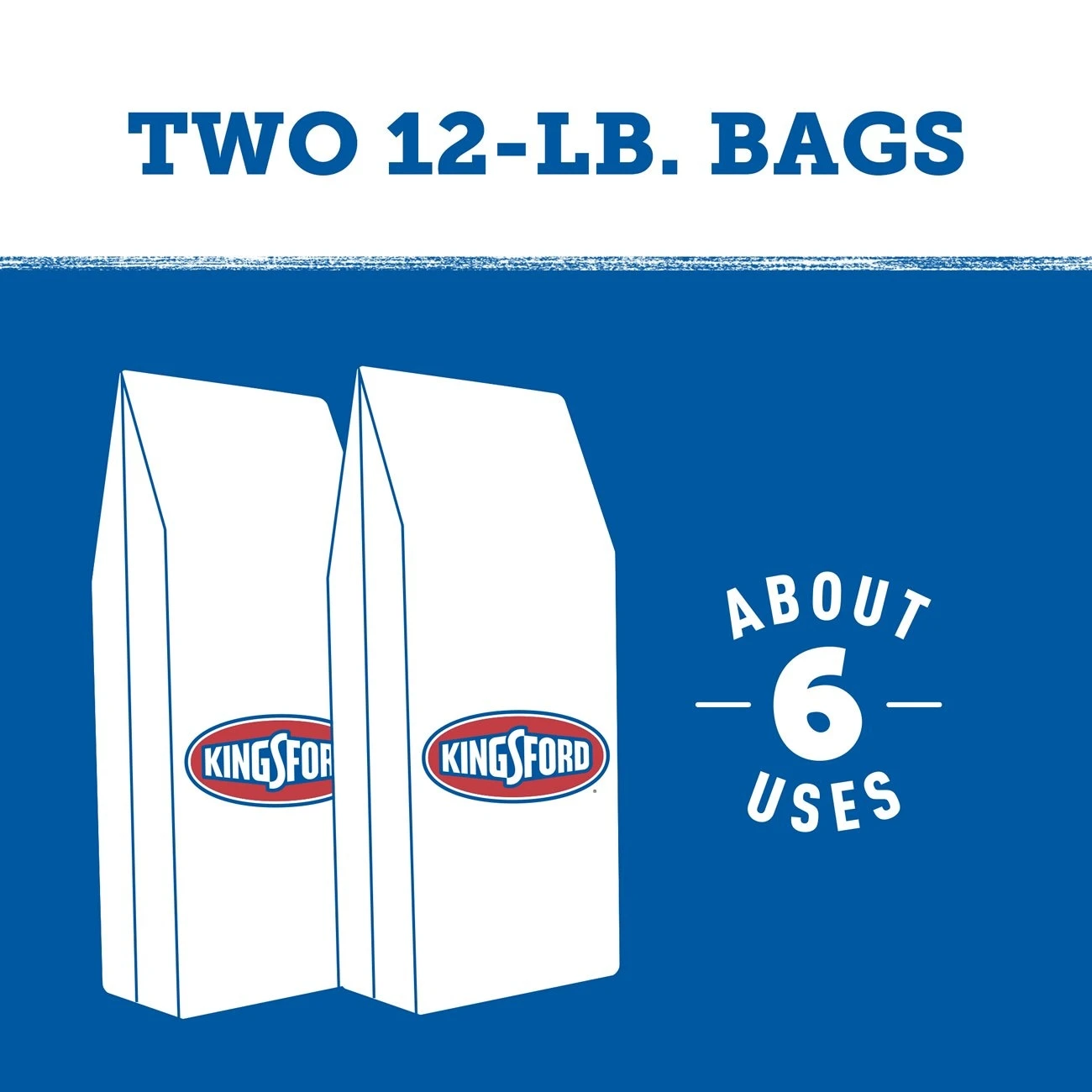 Kingsford Grilling Fuels Match Light 2-Pack 12-lb Charcoal Briquettes 5 Kingsford Grilling Fuels Match Light 2-Pack 12-lb Charcoal Briquettes - Image 5