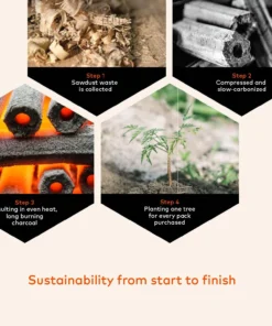 Prime 6 Grilling Fuels Premium sustainable reusable charcoal 9-lb Charcoal Briquettes 26 Prime 6 Grilling Fuels Premium sustainable reusable charcoal 9-lb Charcoal Briquettes -Mmaster Outlet Shop 16501119