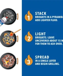 Kingsford Grilling Fuels 8-lb Cherry Charcoal Briquettes -Mmaster Outlet Shop 16878036 scaled