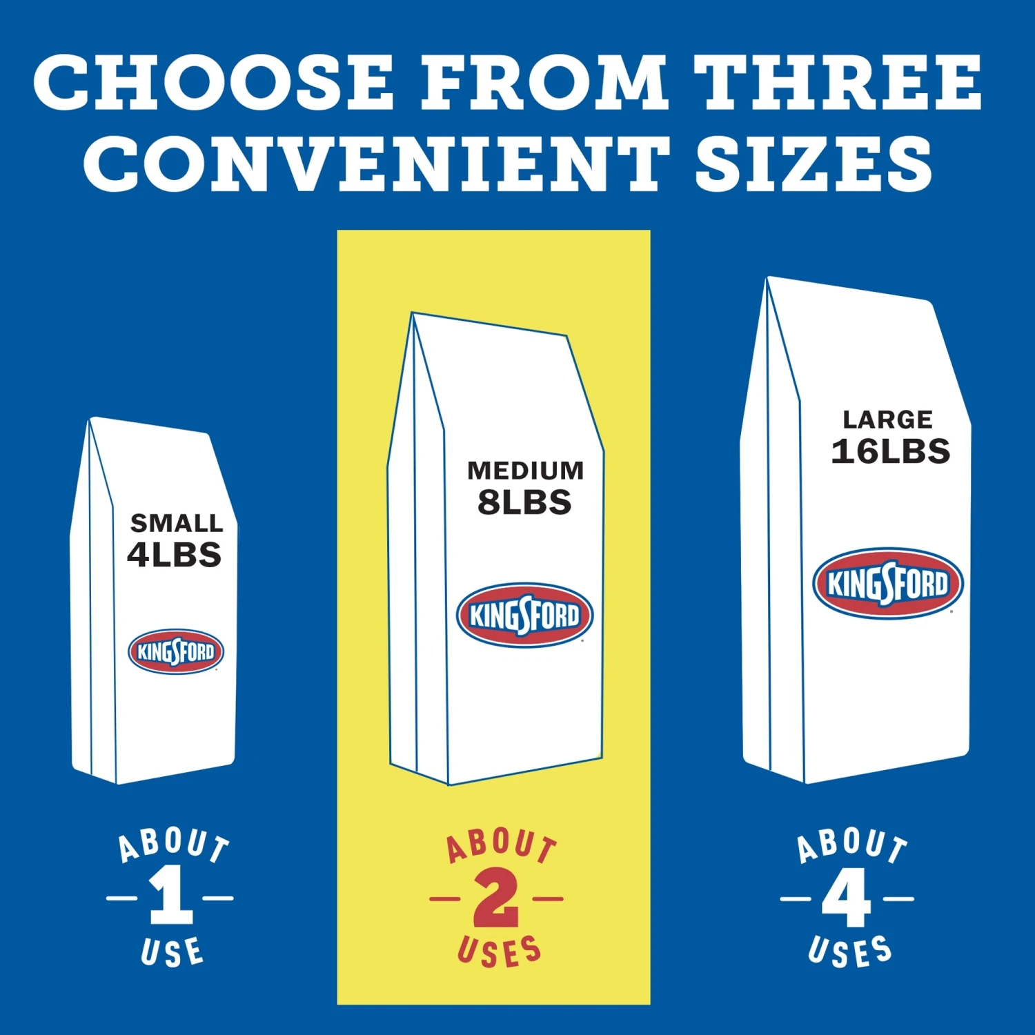 Kingsford Grilling Fuels 8-lb Hickory Charcoal Briquettes 6 Kingsford Grilling Fuels 8-lb Hickory Charcoal Briquettes - Image 6
