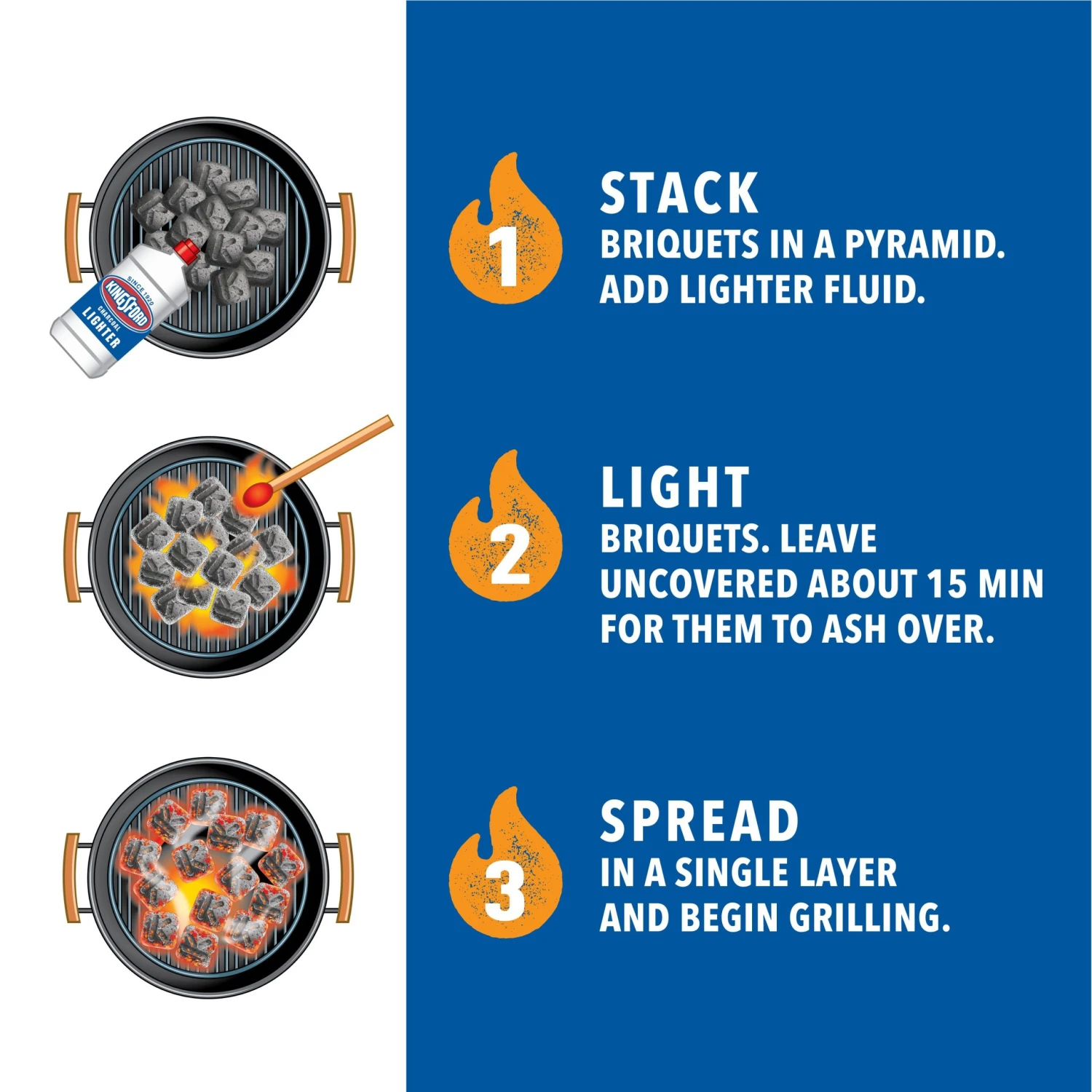 Kingsford Grilling Fuels 8-lb Mesquite Charcoal Briquettes 7 Kingsford Grilling Fuels 8-lb Mesquite Charcoal Briquettes - Image 7