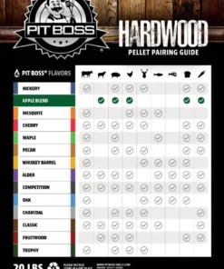 Pit Boss Grilling Fuels Apple 20-lb Grill Pellets -Mmaster Outlet Shop 17767097