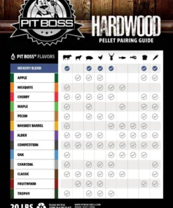 Pit Boss Grilling Fuels Hickory 20-lb Grill Pellets -Mmaster Outlet Shop 17767105