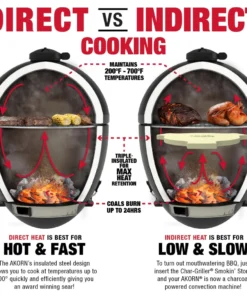 Char-Griller Grills AKORN; 20-in W Black Kamado Charcoal Grill 29 Char-Griller Grills AKORN; 20-in W Black Kamado Charcoal Grill -Mmaster Outlet Shop 42691830