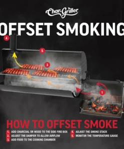 Char-Griller Grills 2-in-1 250-sq in Black Portable Charcoal Grill -Mmaster Outlet Shop 43243449 scaled