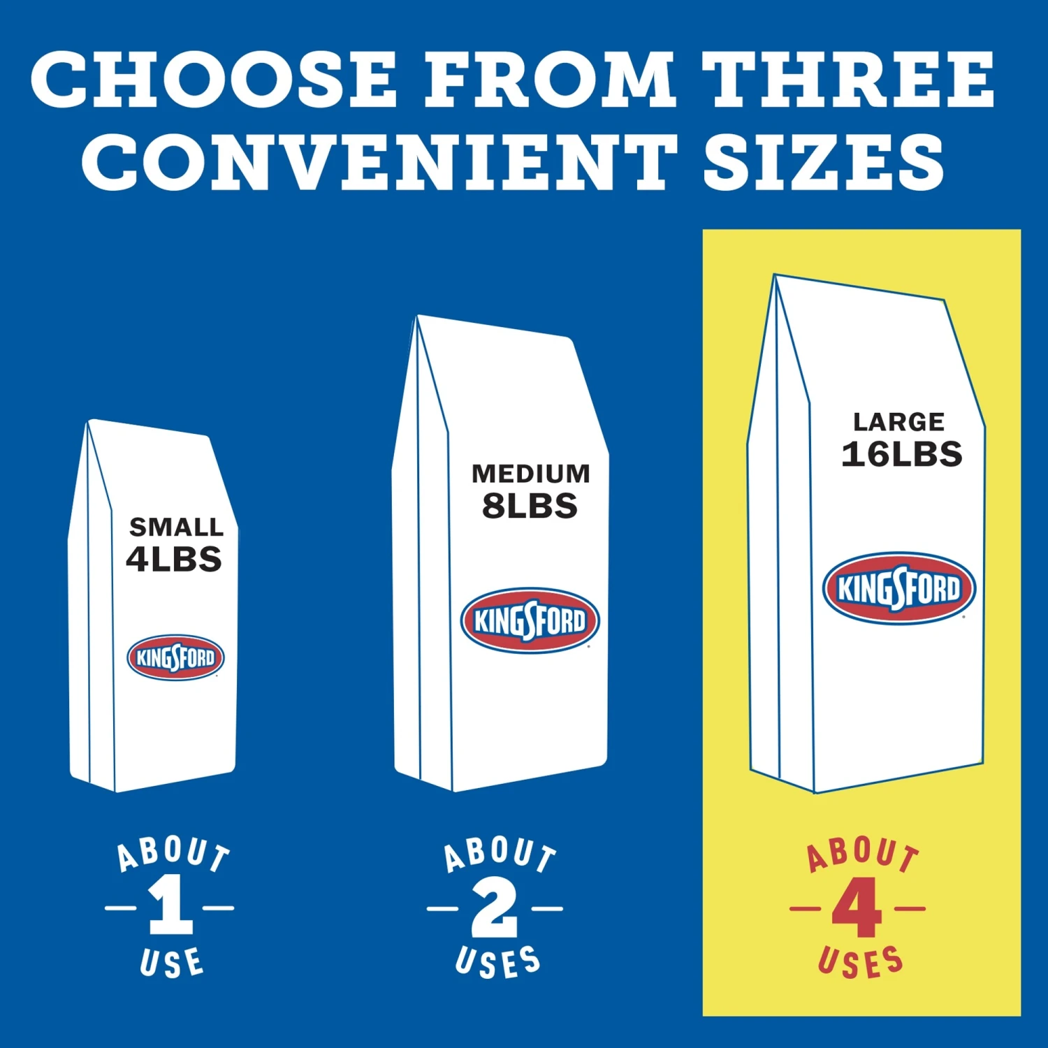 Kingsford Grilling Fuels 16-lb Charcoal Briquettes 4 Kingsford Grilling Fuels 16-lb Charcoal Briquettes - Image 4