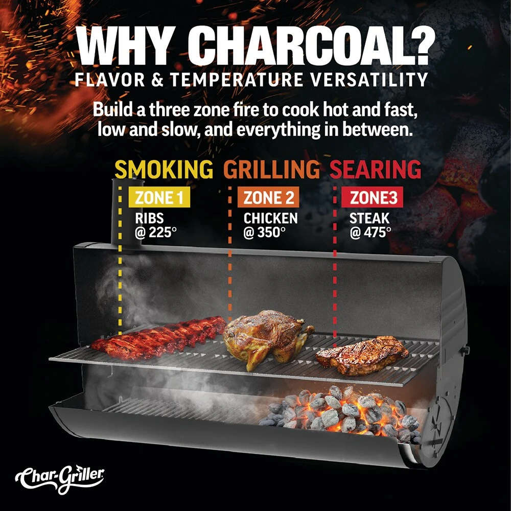 Char-Griller Grills Super Pro 30-in W Black Barrel Charcoal Grill 16 Char-Griller Grills Super Pro 30-in W Black Barrel Charcoal Grill - Image 16