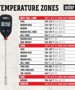 Weber Grilling Tools & Accessories Instant Read Thermometer -Mmaster Outlet Shop 44460952