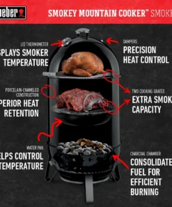 Weber Smokers Smokey Mountain Cooker Smoker 14" 17 Weber Smokers Smokey Mountain Cooker Smoker 14" -Mmaster Outlet Shop 44643365